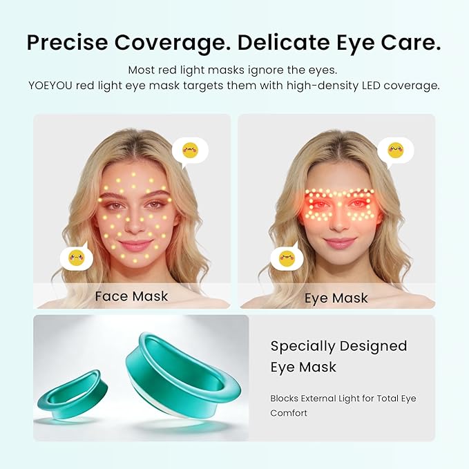 Red Light Therapy Eye Mask – Under Eye Massager for Dark Circles Eye Bags Wrinkles Crow’s Feet &amp Fine Lines Eye Rejuvenation for Men &amp Women