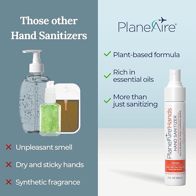 Tangerine Coriander Spray Hand Sanitizer | Travel Size | Hydrate &amp Cleanse | Made with Aloe Vera &amp Essential Oils | Green Tea Extract | Scented Travel Hand Sanitizer | Hand Sanitizer Spray | 6