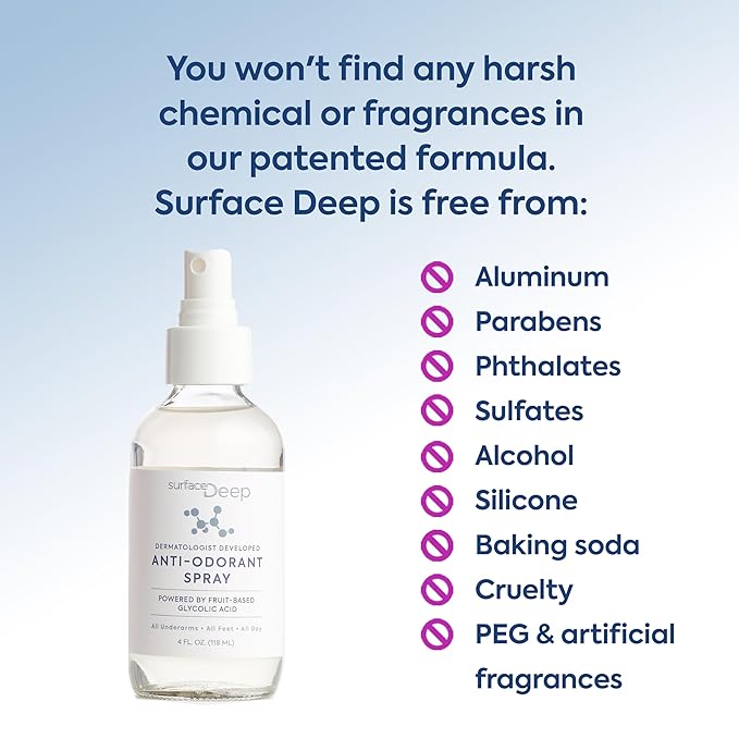 HOME AND AWAY SPRAY • Anti-Odorant 4.0 oz Full Size and 1 oz Travel Spray Bundle