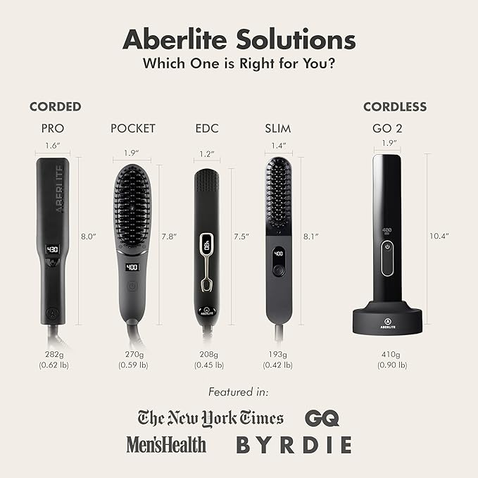 Aberlite Slim Beard &amp Hair Straightener - Anti-Scald Comb Tooth - Ionic Conditioning - Heated Brush - Straightening Comb for Men - for All Beard Types