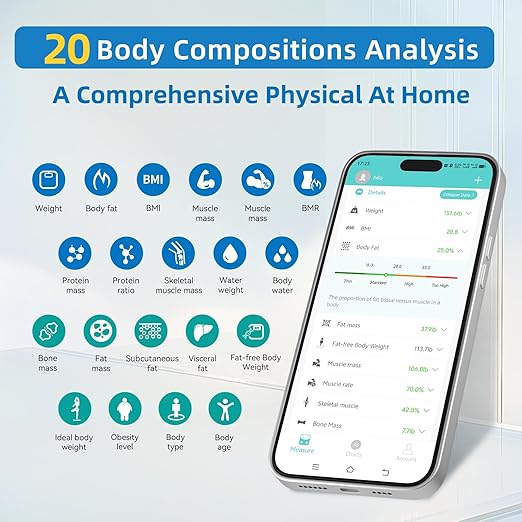 Lepulse 8-Electrode Smart Body Composition Scale Dual-Frequency BMI &amp Body Fat Analyzer with Color Display Fitdays App Sync Type-C Charging(White)