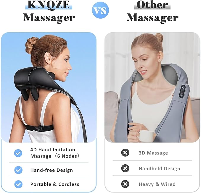 Valentine's Day Gift for Women Men Neck and Shoulder Massager with Heat Cordless Back and Neck Massager 4D Shiatsu Deep Kneading Massagers for Shoulder Back Leg Neck Pain Relief Home Office Use