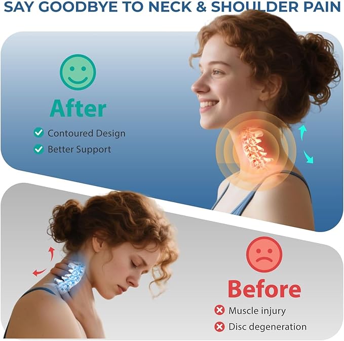 Neck Massager6 Modes Electric Pillows with HeatMasajeador de CuelloErgonomic 26°Shoulder Massager Portable for Car Office Home