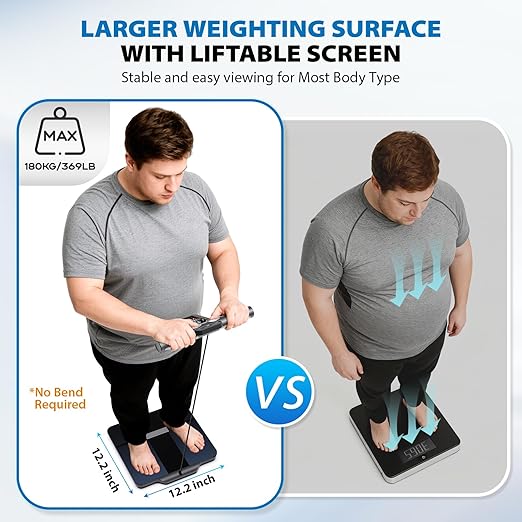 ABLEGRID 8-Electrode Digital Smart Bathroom Scale for Body Weight and Fat PercentageFull Body Composition Analyzer with Gradient Trends Display12.2 Platform Handle BMI Weighing Machine400lb