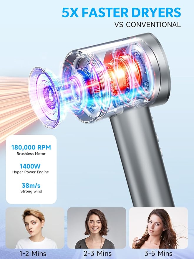 2026 Hair Dryer Blow Dryer with Diffuser - 200000 RPM High-Speed Ionic Technology for Women and Man 1200M Negative Ions &amp Brushless Motor Low Noise Design with Magnetic Nozzle Attachments (Gra