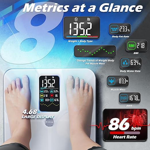 Lepulse Smart Weight Scale With BMI Body Fat Muscle Mass 4.68 Large Display With Trend High Accurate 22 Composition Scale With Heart Rate Bathroom Scale With App White