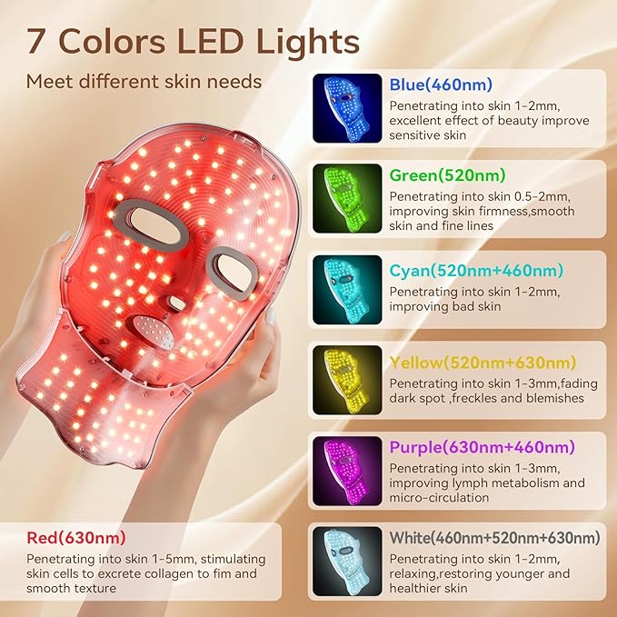Red Light Therapy Mask for FaceCordless LED Face Mask Light TherapyUSB C RechargeableInfrared Lights Masks for Home Working Travel Yoga Sleep