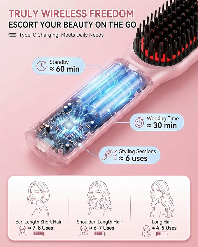 2026 Upgraded Portable Cordless Hair Straightening Brush Fast Heating &amp USB-C Rechargeable Wireless Mini Hair Straightener Styling Brush for Women Short Hair Travel 3 Temperature Settings(Pink)