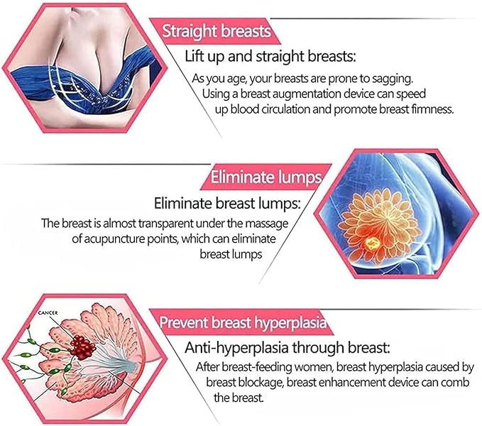 Electric Breast Massager Breast Beauty Instrument Nipple Enlargement Beauty Double Cup Massager Fat Firming Skin Bust Lift Up MachineD Cup