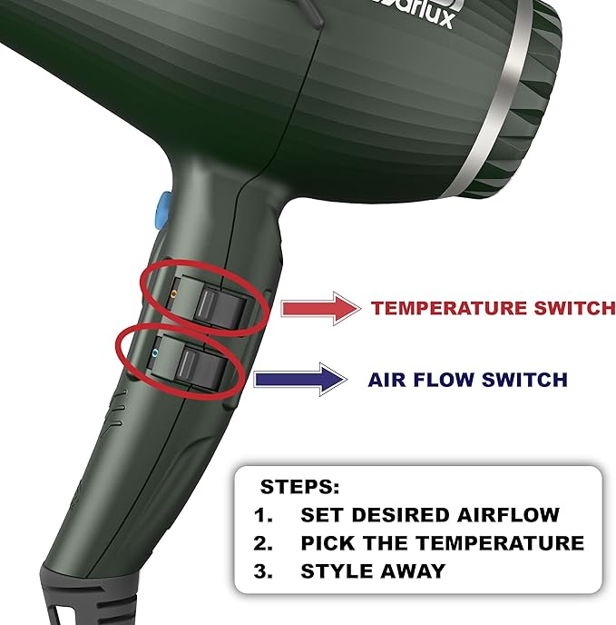 Parlux Digitalyon Hair Dryer with Magic Sense Diffuser - Silver