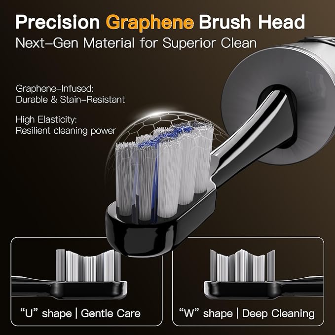 M23 Retractable Travel Sonic Electric Toothbrush for Adults Aluminum Body Ultra-Light 4.6 oz Portable &amp Rechargeable 30-Day Battery Life IPX7 Waterproof 2-Min Timer Silver
