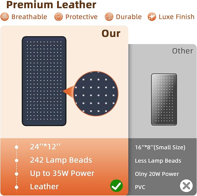 Red Light Therapy Pad for Body 242 LEDs Infrared Red Light Therapy Belt for Back Shoulder Neck and Leg 24’’ x 12’’Large Size Infrared Heating Pad with Adjustable Strap Home Office Use