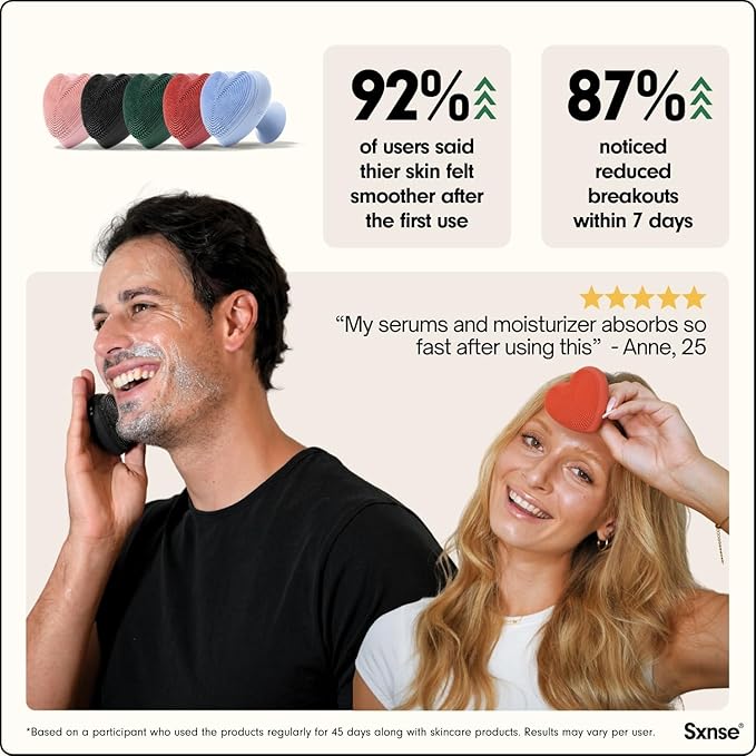 Heart Face Clean Pro⁺ - Electric Silicone Facial Scrubber for Acne with 7000+ Sonic Pulses - IPX7 Waterproof Rechargeable Exfoliator with Slip-Free Grip 3 Speed Settings &amp Phthalate-Free - Arctic