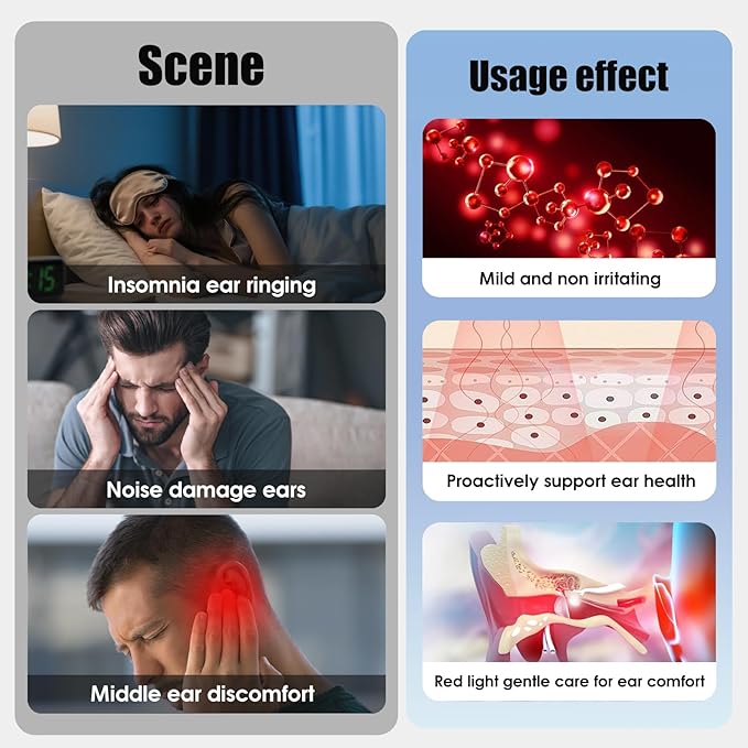 2 in 1 Red Light Therapy Device for Nose Ears Rechargeable Headphones - 650nm Wavelength with USB &amp Type-CIncludes Soft Silicone Tips and Storage Box Comfortable&amp Warm for The Ears &amp Nose