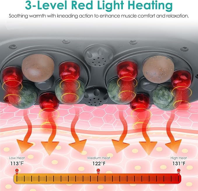 Stone Abdominal Massager - Dual Rotating Heads with 6 Red Lights 5 Modes 3 Speeds 3 Heat Settings 2500mAh Rechargeable Adjustable Belt for Menstrual/Bloating Relief
