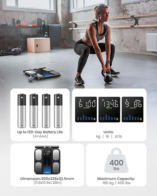 RENPHO Smart Scale for Body Weight FSA&ampHSA Eligible Digital Bathroom Scale BMI Weighing Bluetooth Body Fat Scale Body Composition Monitor Health Analyzer with Smartphone App