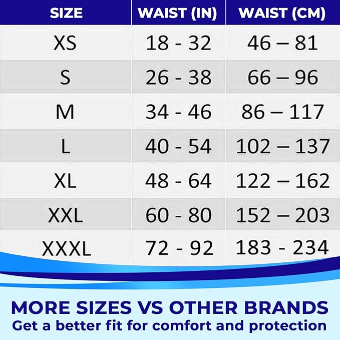 LivDry Adult XL Incontinence Underwear Overnight Comfort Absorbency Leak Protection X-Large 48-Pack