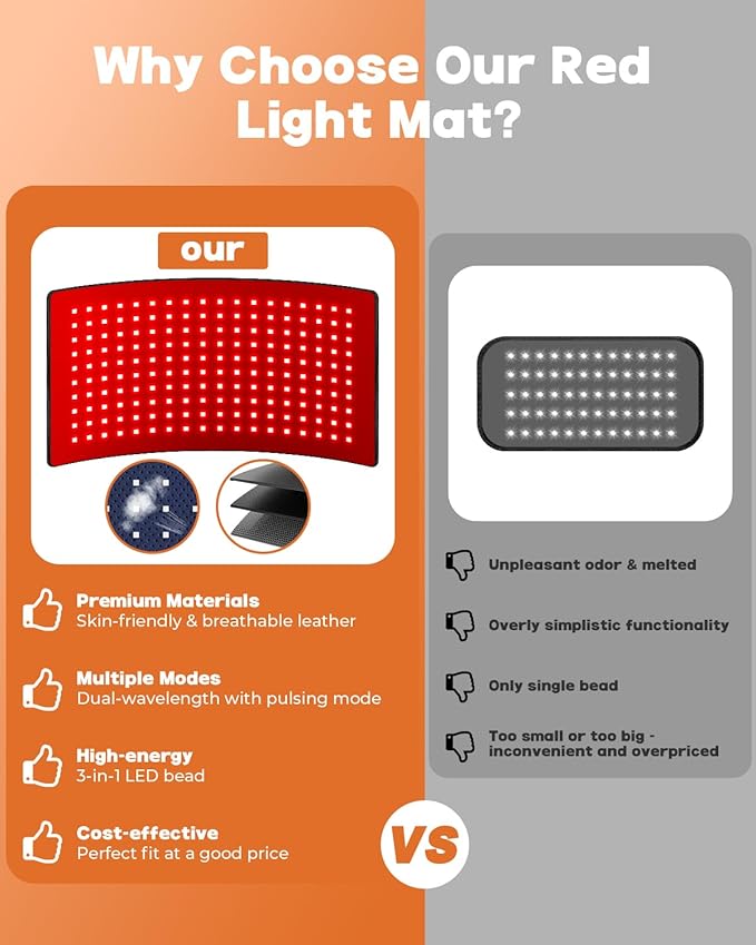 Red Light Therapy for Body Large 24 x 12 Infrared Light Therapy Mat with Timer 660nm 850nm Red Light Pad with 3 Modes &amp 5 Brightness Levels Wearable Ideal Gift for Women&ampMen(24x12)