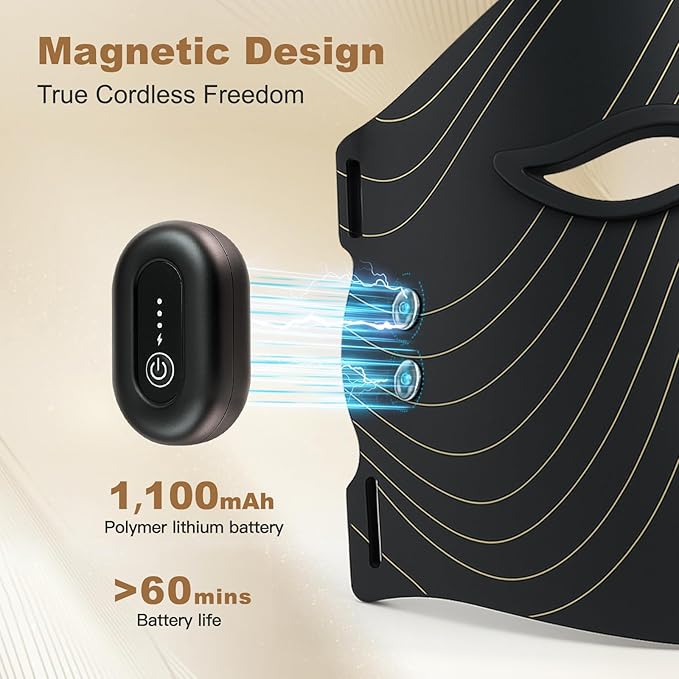 Red Light Therapy Mask for Face Wireless Led Face Mask Light Therapy with 850nm Near-Infrared 4 Modes Rechargeable Led Facial Skincare Device