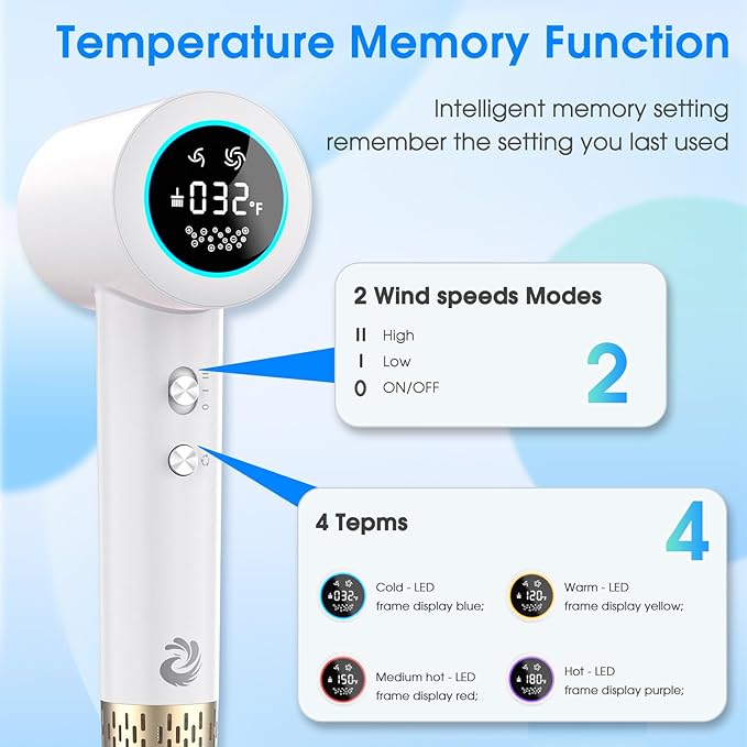 Plasma Hair Dryer (Positive+Negative Ionic) LED Display 5 Temps 2 Speed Thermo-Control 110000 RPM Fast Drying Plasma HairDryer (White) Bundle with 360° Magnetic Diffuser for KARFUN Hairdryer(Gray)