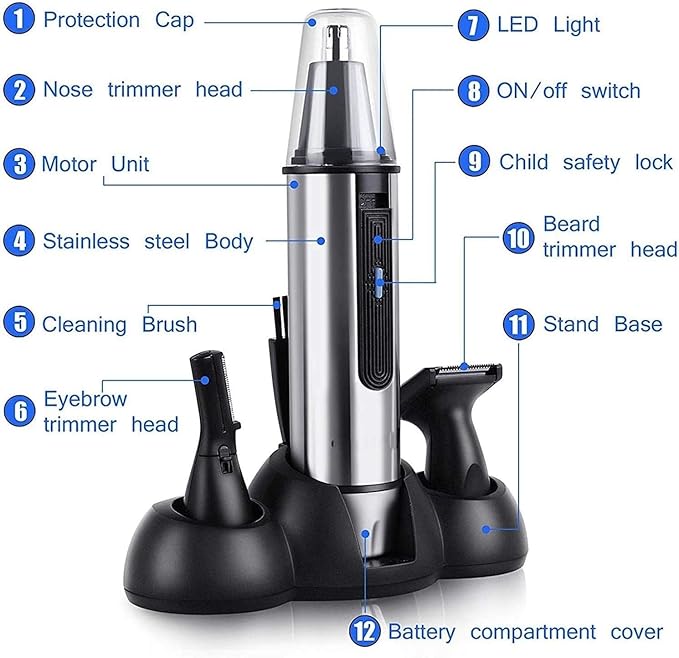 Ear and Nose Hair Trimmer Professional Painless Eyebrow Facial Ear Hair Trimmer Clipper for Men and Women Battery-Operated IPX7 Waterproof Dual Edge Blades for Easy Cleansing