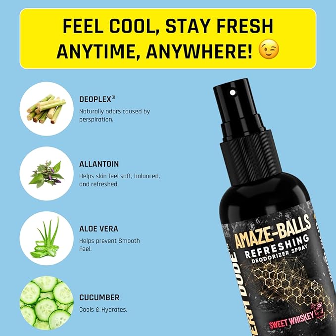 Derm Dude Below-the-Belt Deodorant Bundle | Happy Sack Anti-Chafing Cream 2oz + Amaze Ball Deodorant Spray 2oz | Groin &amp Sack Odor Control Sweat Protection Talc-Free Aluminum-Free with DeoPlex