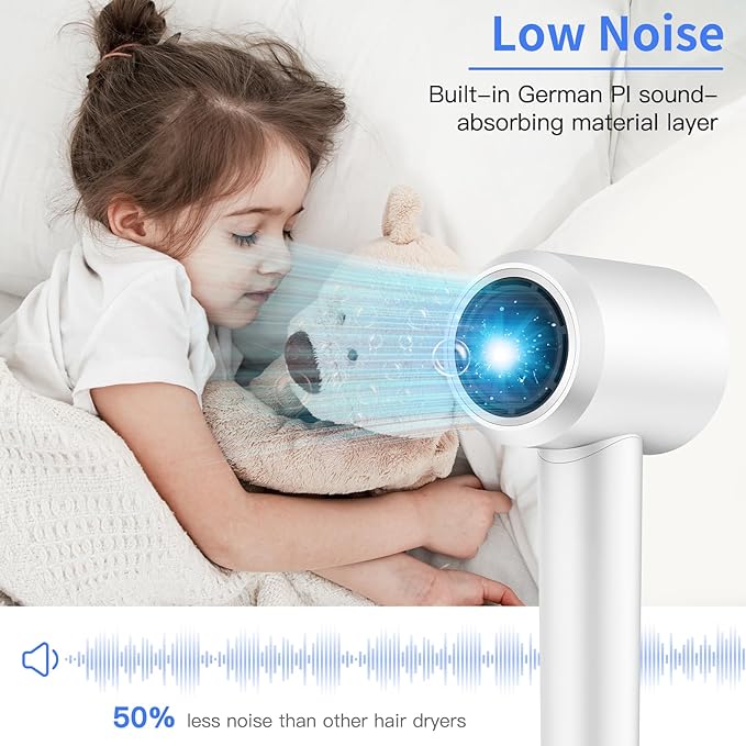 Hair Dryer High-Speed Blow Dryer with 150000 RPM for Fast Drying 500 Million Negative Ionic Hair Dryer Low Noise with Magnetic Concentrator Nozzle (White)