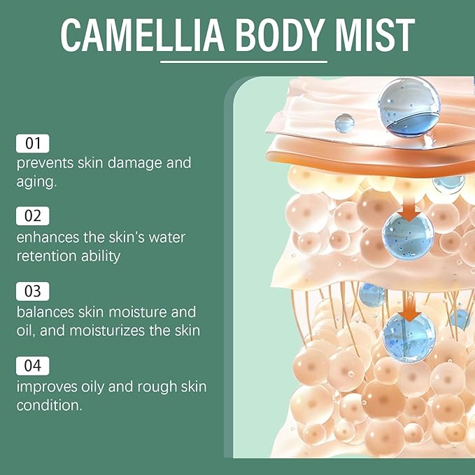 Camellia Scented Deodorant Roll-On Long-Lasting Body Skin Refreshing Care Improve Oily &amp Rough Skin Portable For All-Day Fragrance(2PCS)
