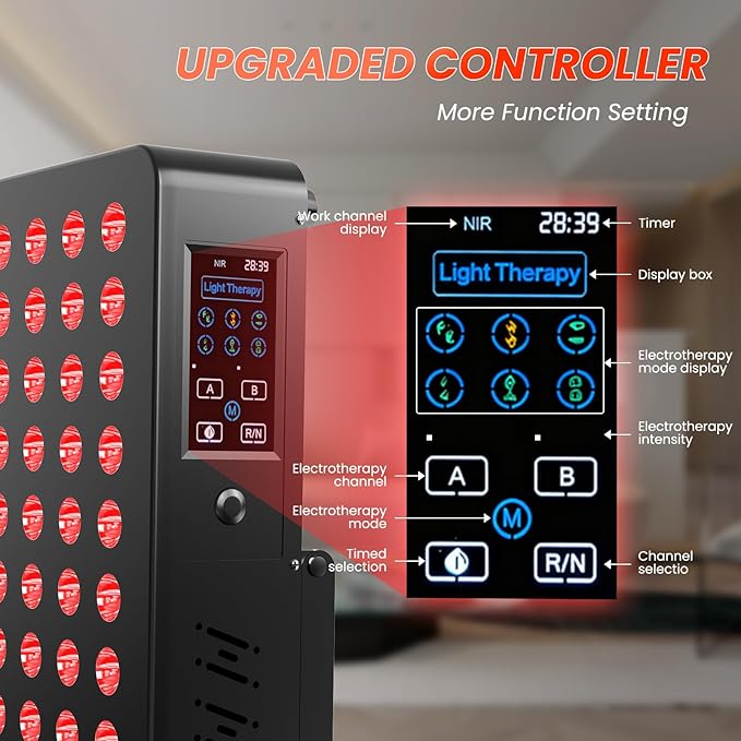Red Light Therapy Panel for Face and Body -Near Infrared Red Light Device with Timer RC Dual Chip for Improve Sleep Skin Health Pain Relief -Upgraded Version in 2026