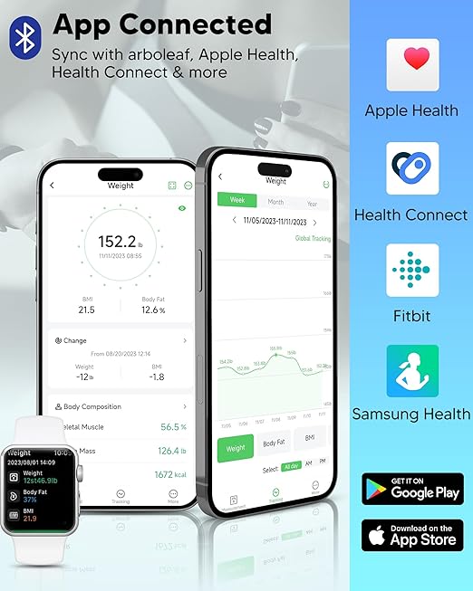 arboleaf Smart Scale and Tape Measure Body Fat Measuring Tape and Smart Scale for Body Weight Digital Bluetooth Weighing Machine Circumference Analyzer App Sync 400lbs 11