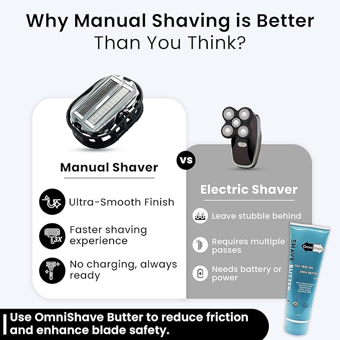 Premium Omnishaver Bi-Directional Shavers for Men &amp Women | 3x Faster Smooth and Safe Shave | Self-Cleaning Self-Stropping Razor Blades for Shaving Head Legs Arms Body (Green)