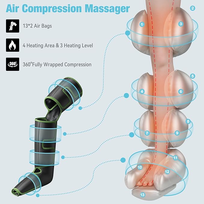 QUINEAR Leg Massager for Circulation and Pain Relief Full Leg Compression Massager with Heat 2 Extender 3Heat 3Mode 3Intensity Sequential Compression Boots for Cramps Edema SwellingFSA-HSA Eligible