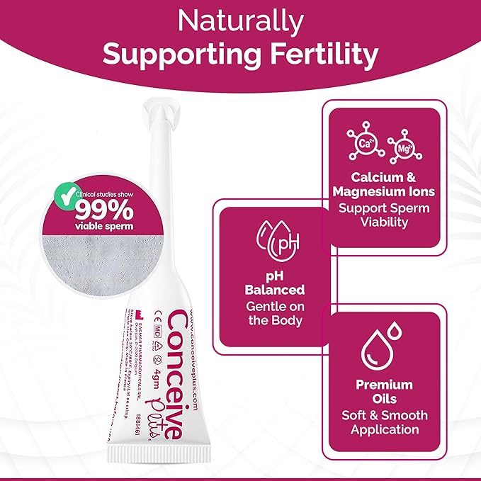 CONCEIVE PLUS Fertility Lubricant for Couples Trying to Conceive Naturally | Water-Based Lube and Lube Support for Intimacy | Water Based Lubrification for Women pH Balance | 8 Pre-Filled Applicators
