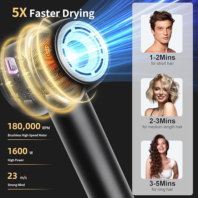 Hair Dryer180000 RPM High Speed Blow Dryer with 200 Million Negative Ionic Professional hairdryer with Diffuser and NozzlePortable Hair Dryer for Home Travel