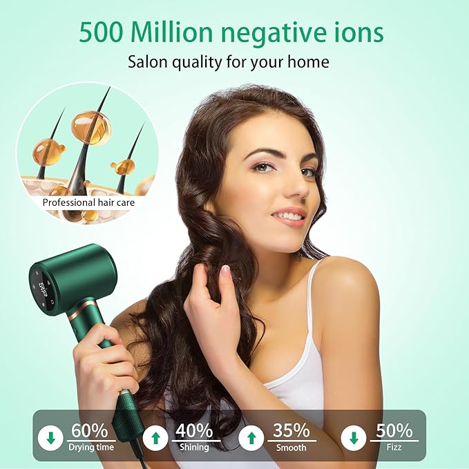 Hair Dryer Negative Ionic Blow Dryer for Fast DryingLow NoiseThermo Control Hair Dryer 2 Speed and 3 Heat SettingsCold Air Button with 1 Diffuser 110000 RPM High Speed Brushless Motor (Green)