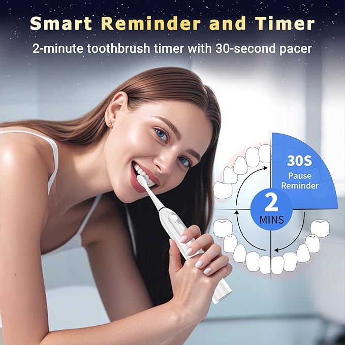 Electric Toothbrush with Water Flosser 3 Sonic Toothbrush Modes &amp 5 Water Pressures Rechargeable &amp Portable for Adult Teeth Cleaning and Plaque Removal IPX7 Waterproof 30-Day Battery