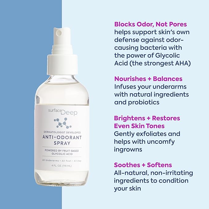 HOME AND AWAY SPRAY • Anti-Odorant 4.0 oz Full Size and 1 oz Travel Spray Bundle