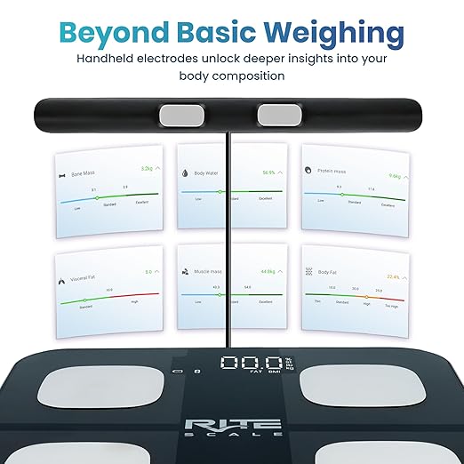 Smart Weight Scale for Body Weight with Mobile App | 8-Electrode Digital Weight Scale | BIA Technology for BMI Muscle Mass &amp More | Bluetooth Connectivity