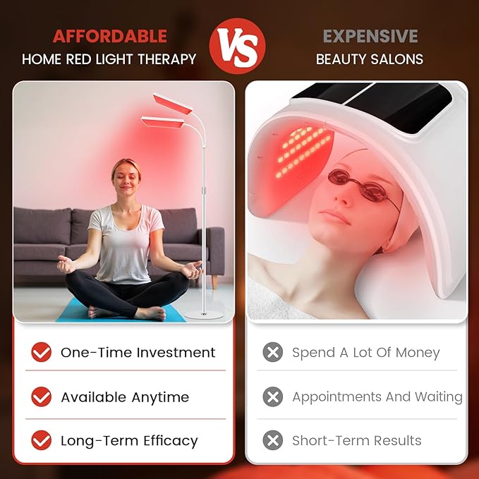 2 Head Red Light Therapy Lamp for Body and Face Use 3 in 1 Chip with 660nm Red Light and 850nm Near Infrared Light LED Red Light Therapy Device with 61 inch Adjustable Stand