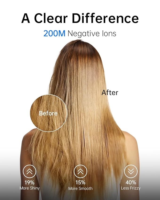 Laifen Swift Special Hair Dryer High Speed 200M Ionic Blow Dryer with 110 000 RPM Brushless Motor for Fast Drying Low Noise Hairdryer with Magnetic Nozzles HD501