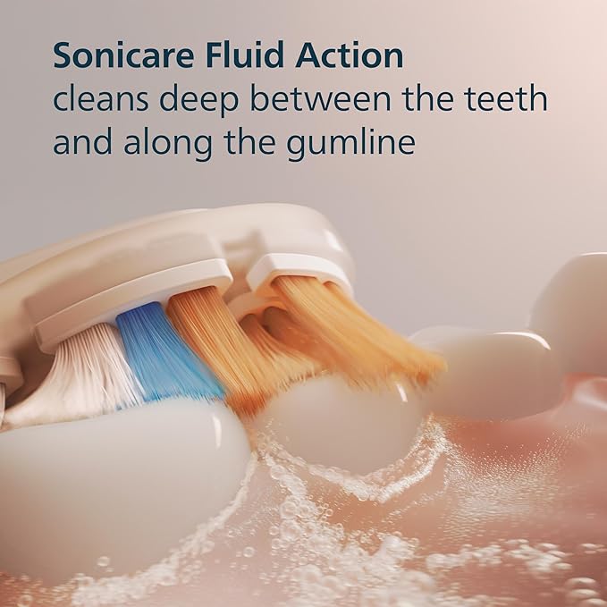 Philips Sonicare A3 All-in-One - Genuine Replacement Electric Toothbrush Heads White 4 Pack One Year Supply HX9094/65