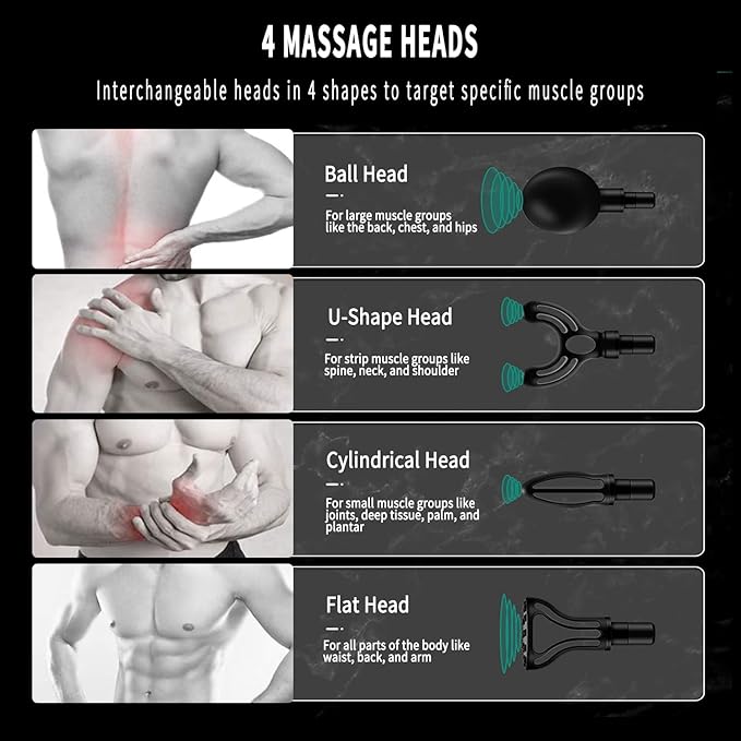 Massage Gun Deep Tissue Mini Massager USB Charging Lightweight Portable Percussion Muscle Gun for Athletes Handheld Pocket Size Body Neck Shoulder Back Arm Waist Leg Foot Massager (Grey)