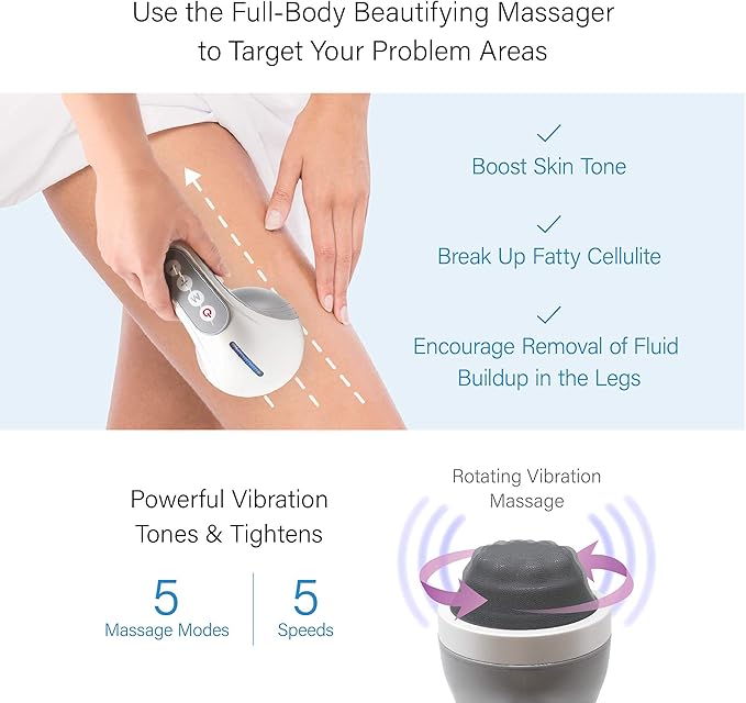 Daiwa Felicity Handheld Multipurpose Body Massager with 4 Attachments – Rechargeable Deep Muscle Massager for Back Neck Legs &amp Cellulite Relief
