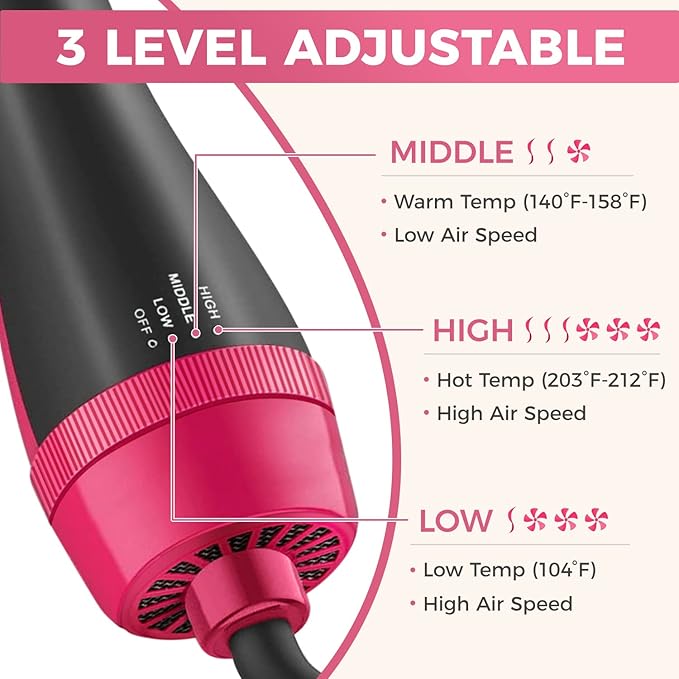 Nurifi Hair Dryer Brush Blow Dryer Brush in One 4 in 1 Hair Dryer and Styler Volumizer with Negative Ion Hot Air Brush Hair Straightener Curling Brush Oval Shape
