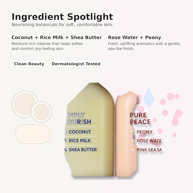 Plant-Based Body Wash Set 2 Pack (56oz Total) - Paraben Free Moisturizing Shower Gel - Coconut Shea Butter &amp Rose Water - Sensitive Skin Safe