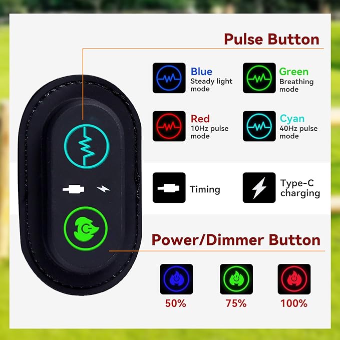 Portable Red Light Therapy for Horse Legs Relieves Joint Stiffness and Promotes Muscle Recovery in Horses (Black 2 Pcs)