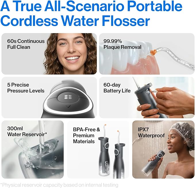 usmile C30 Cordless Water Flosser 300ml Large Tank 5 Pressure Levels Deep Clean S-Shaped Nozzles for Braces &amp Sensitive Gums USB-C Rechargeable IPX7 Waterproof Portable Travel &amp Home Use
