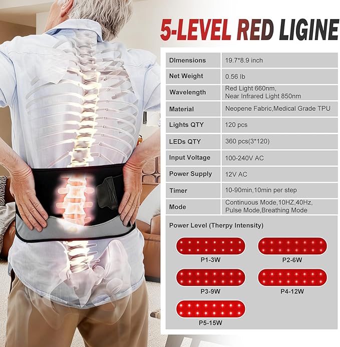 Red-Light-Therapy-for-Body2026 Upgraded-4 Modes 5 Stage Power Medical-Grade TPU Mat for Body Pain Relief20x 9Dual Wavelength Infrared Red Light Blanket LEDs