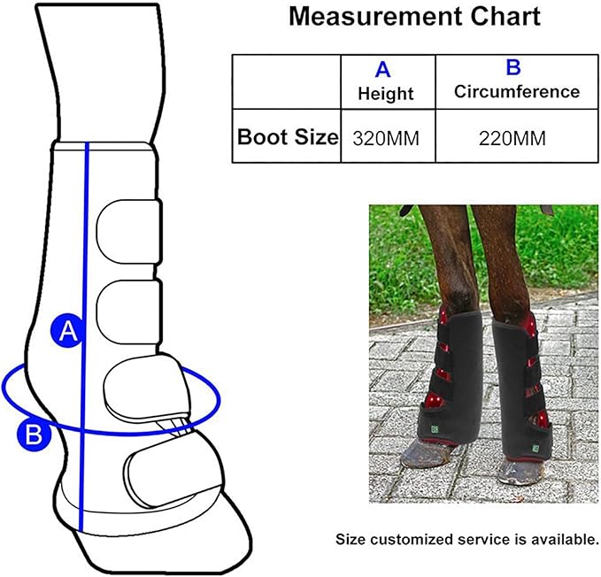 Red Light Therapy Device for Horses Portable Horse Leg Infrared Red Light Therapy Adjustable Intensity Mode for Promote Blood Circulation and Relieve Pain