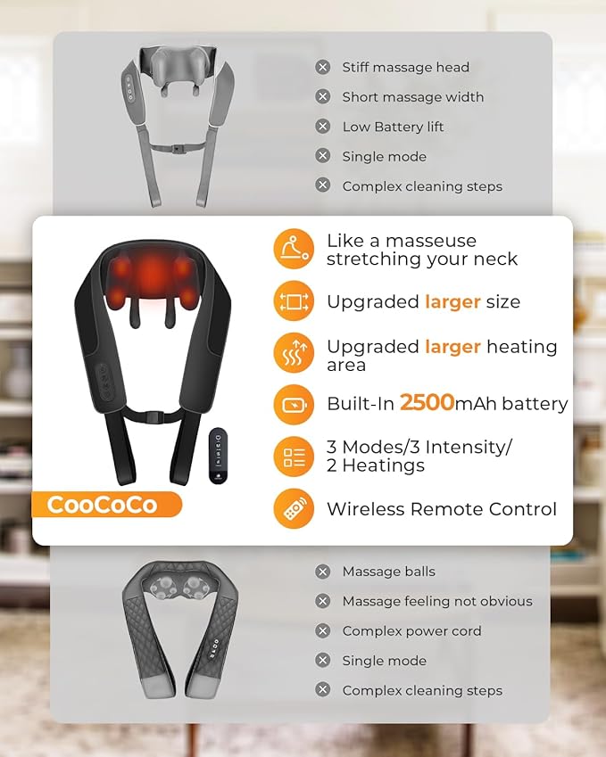 CooCoCo Cordless Neck Massager with Heat[Remote] FSA Eligible Shiatsu Back Massager for Pain Relief Deep Tissue Upgraded Heating HSA Store Approved Neck and Shoulder Massager for Men Women Dad Mom